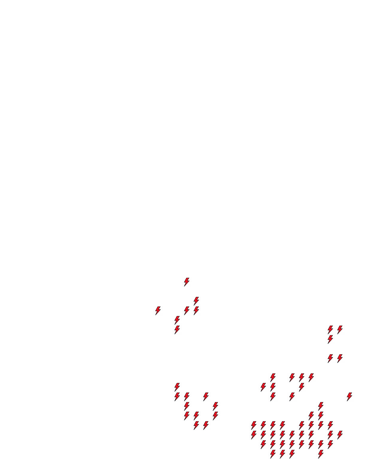 Lighthing Layer