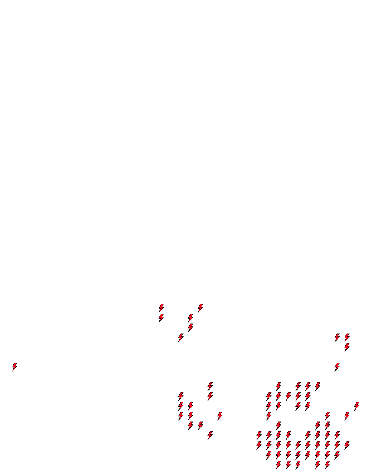 Lighthing Layer