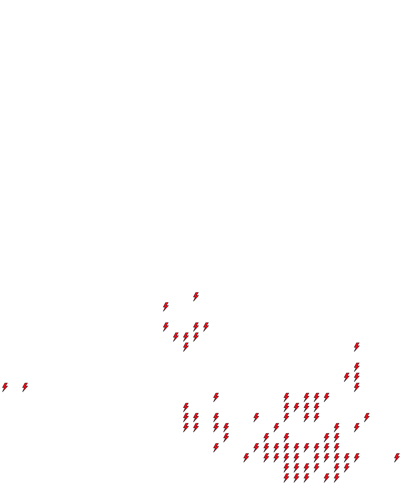 Lighthing Layer