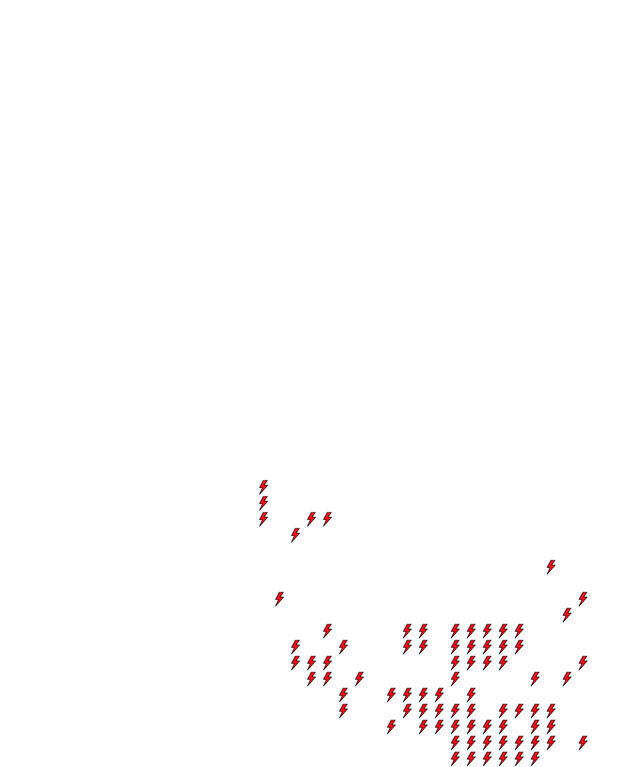 Lighthing Layer