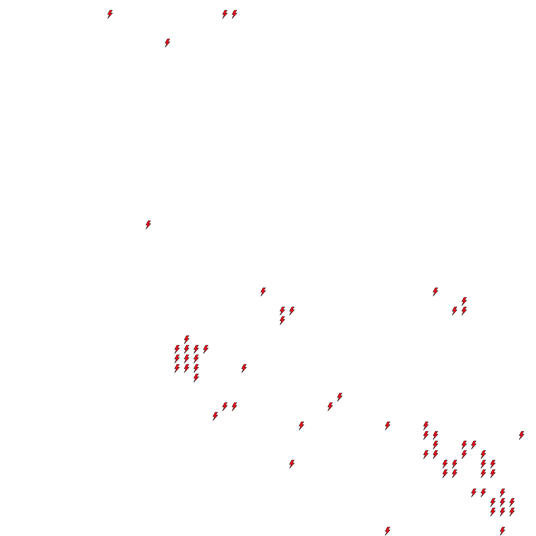 Lighthing Layer