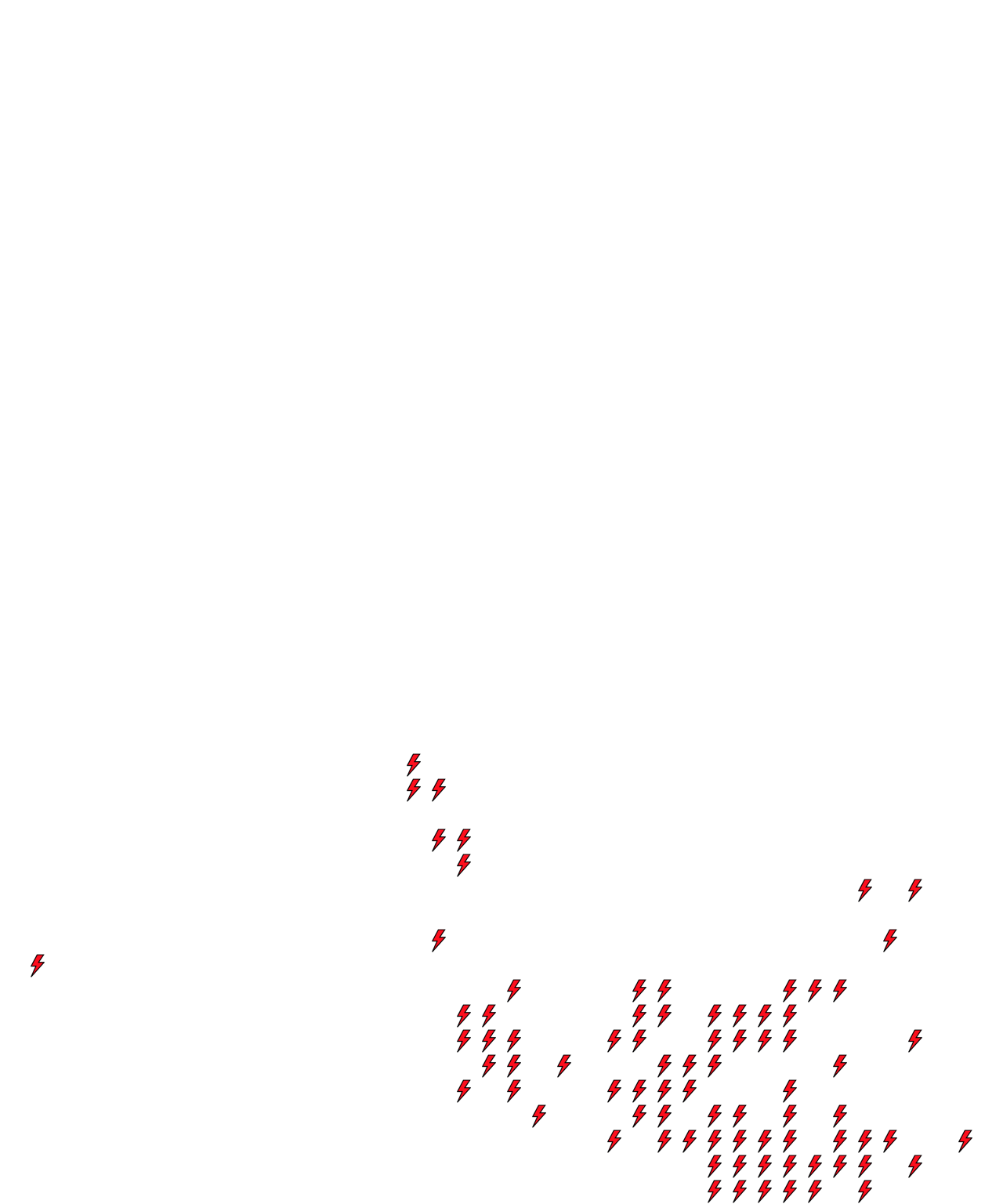 Lighthing Layer