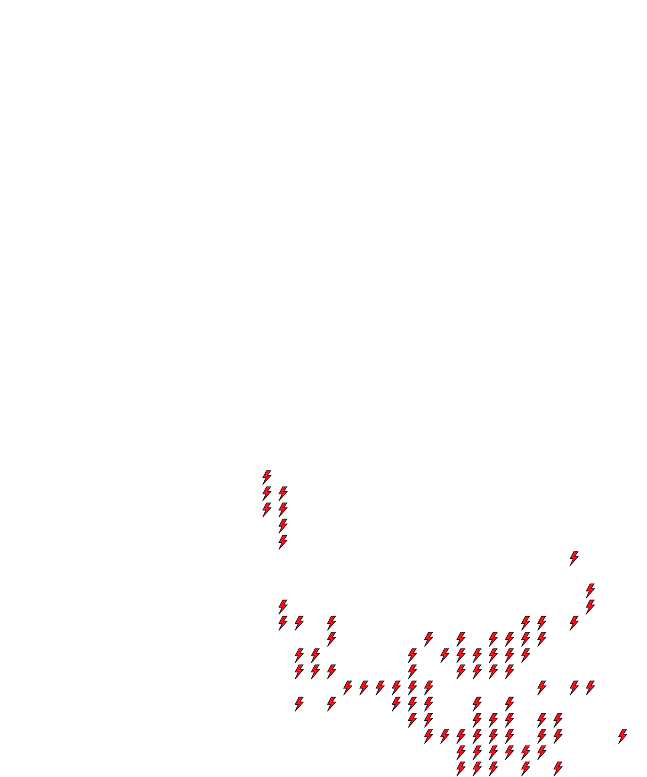 Lighthing Layer