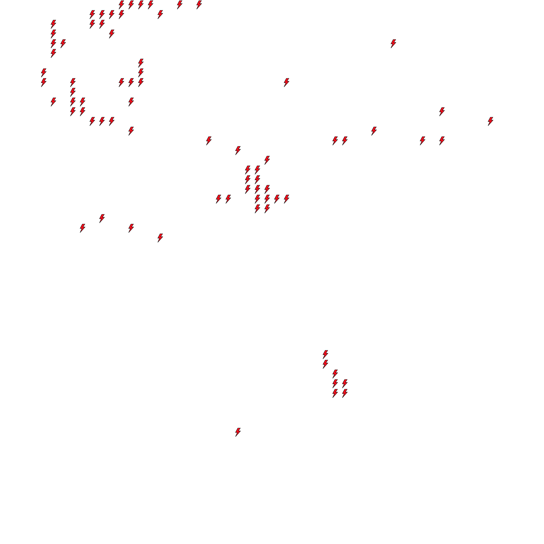 Lighthing Layer
