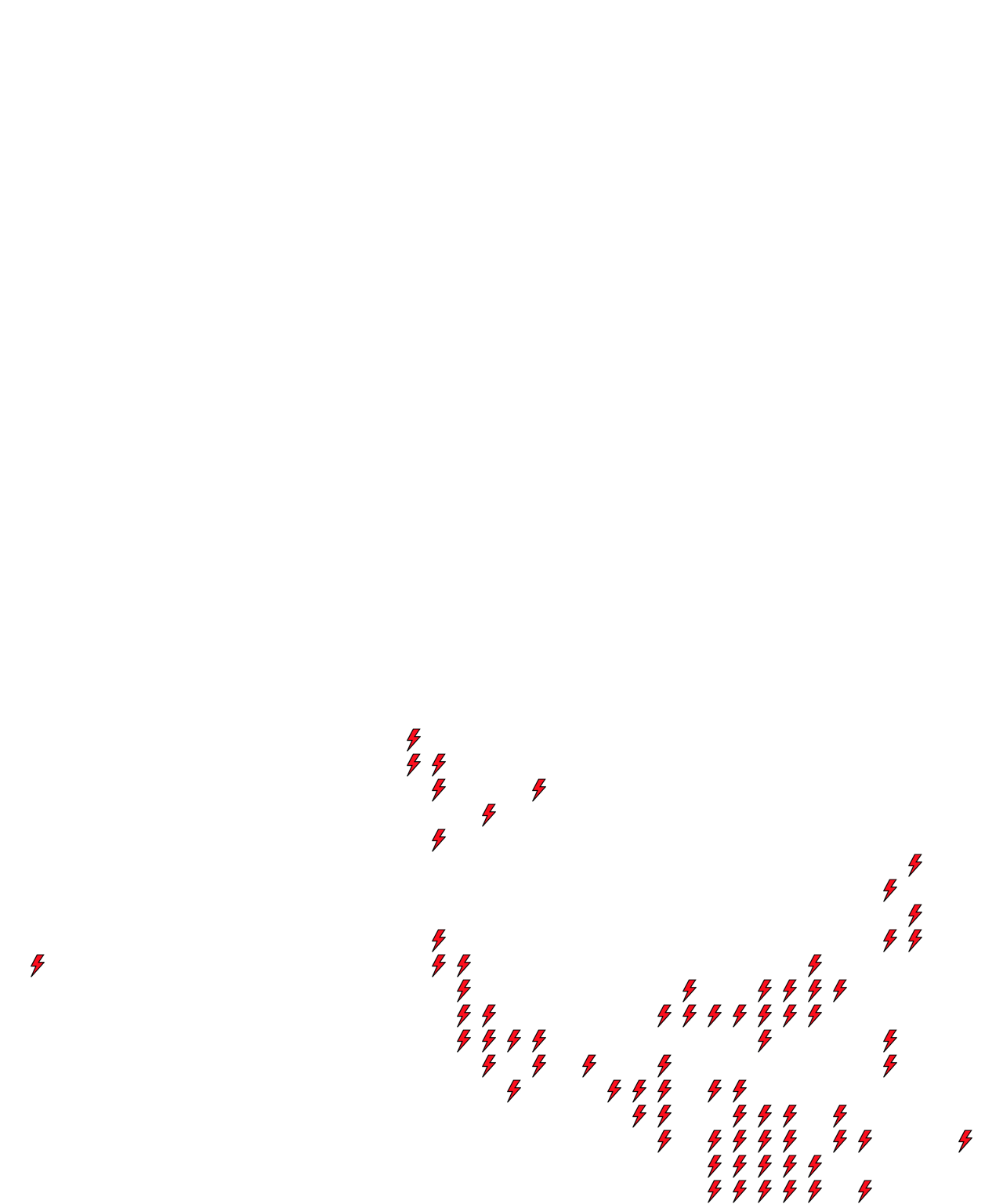 Lighthing Layer