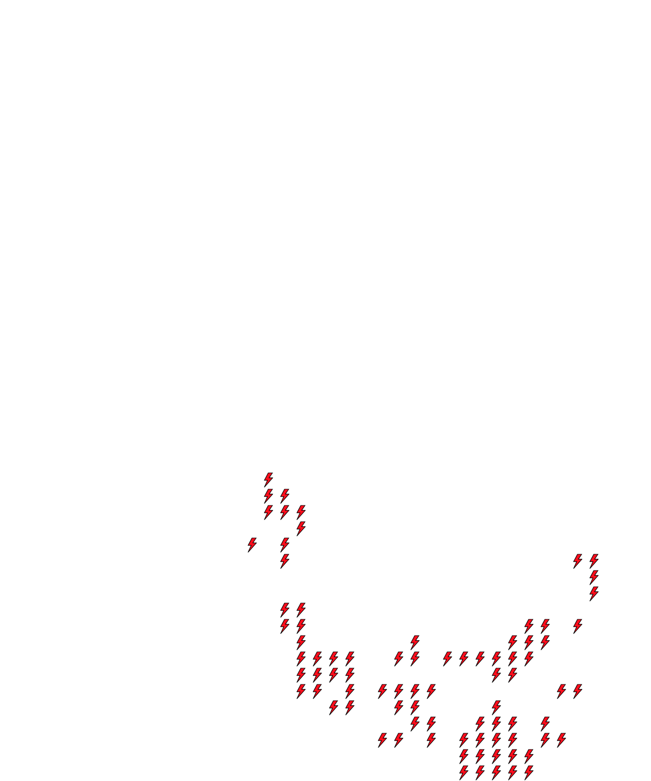 Lighthing Layer