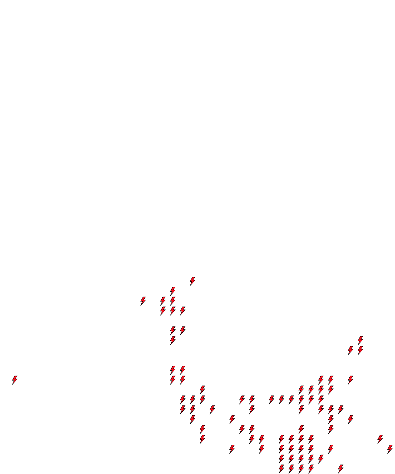 Lighthing Layer