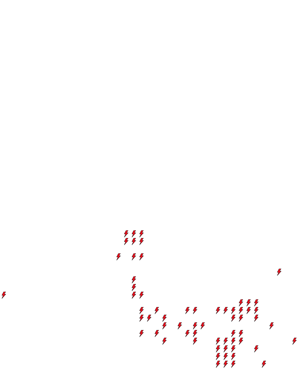 Lighthing Layer