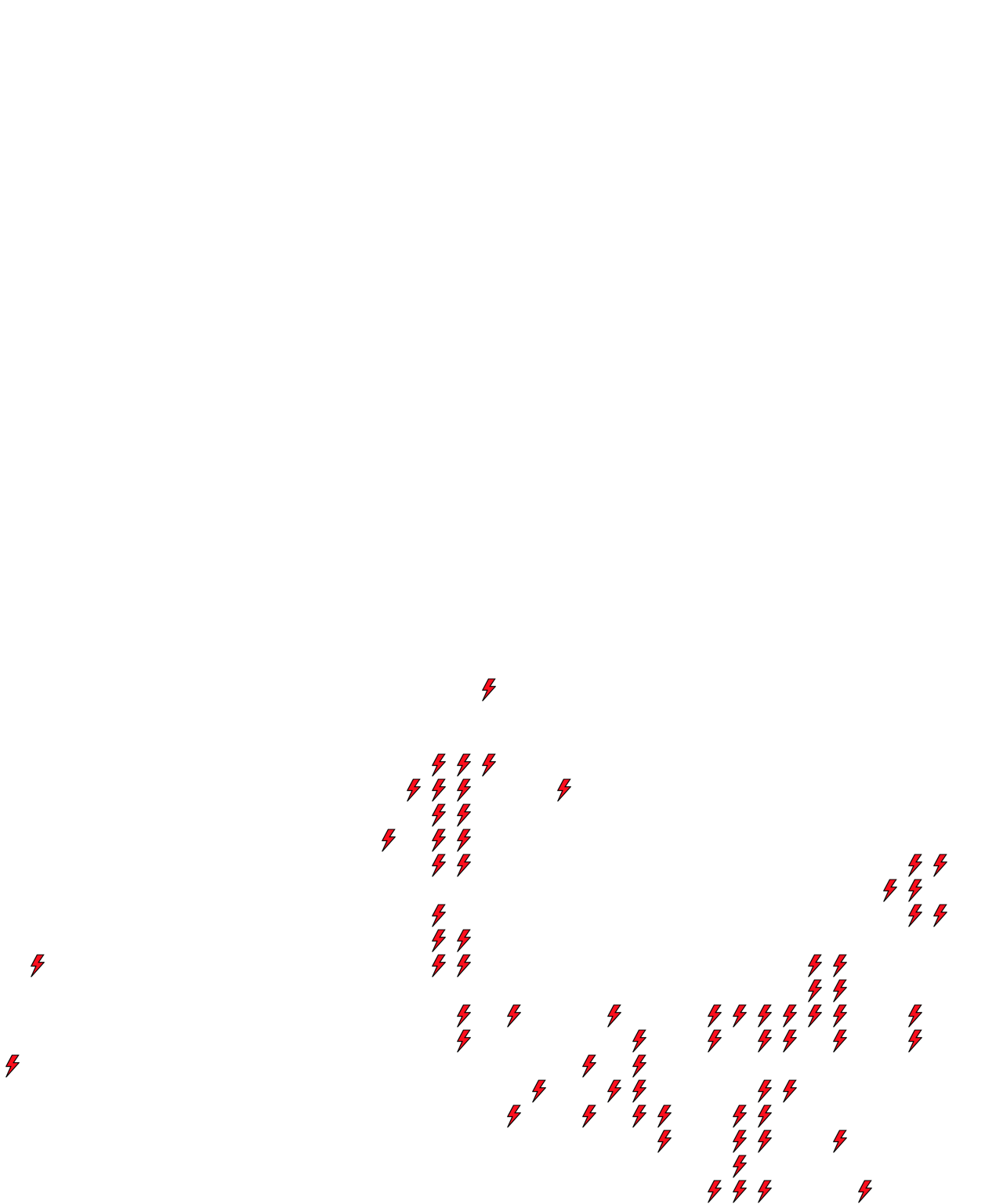 Lighthing Layer