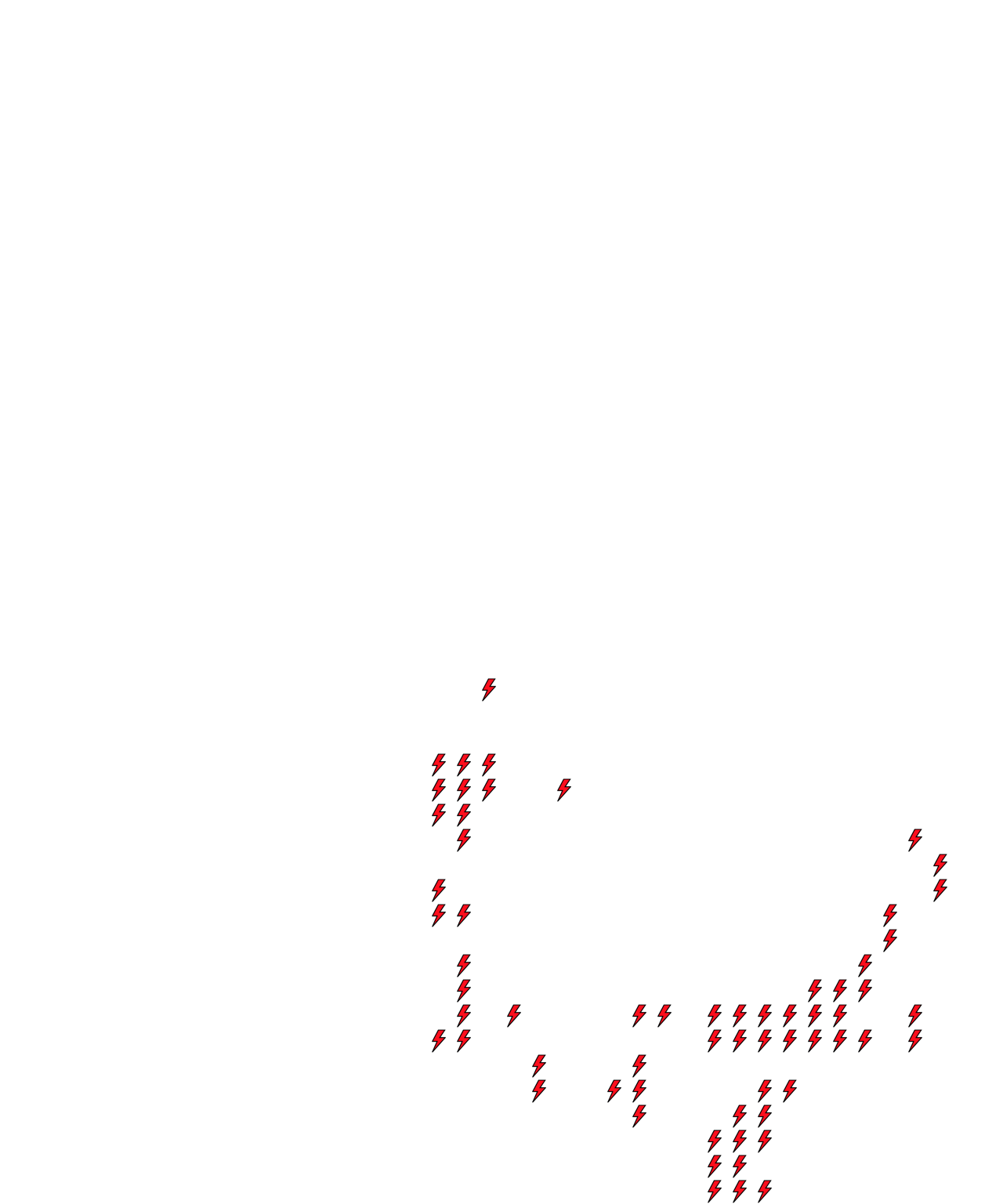 Lighthing Layer