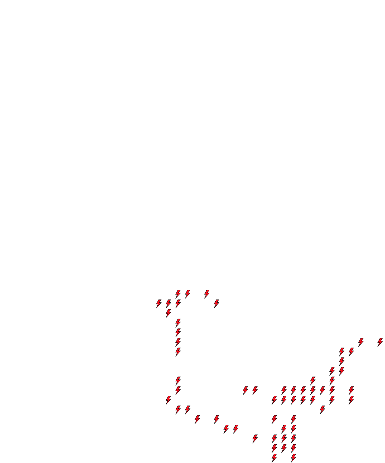 Lighthing Layer