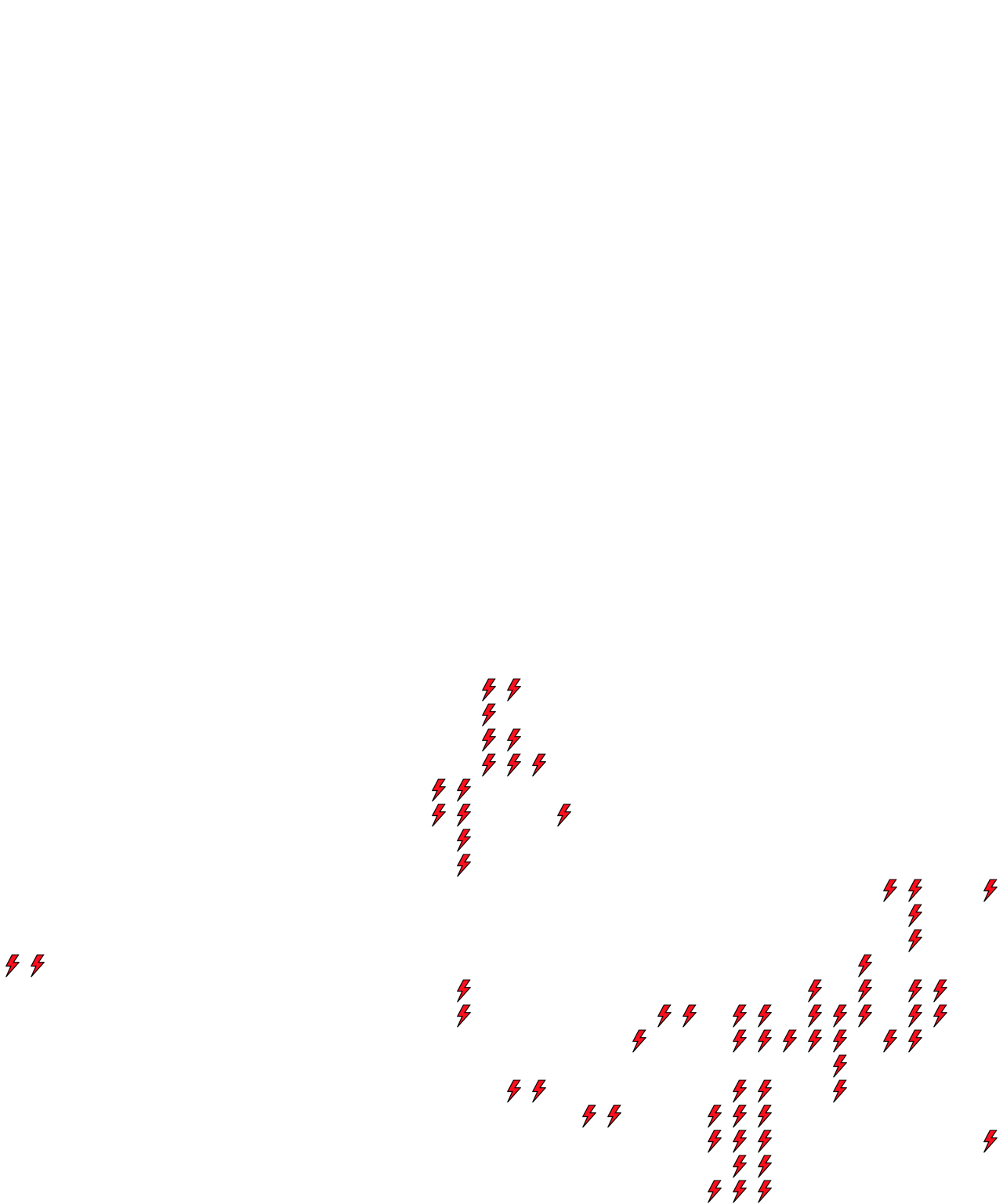 Lighthing Layer