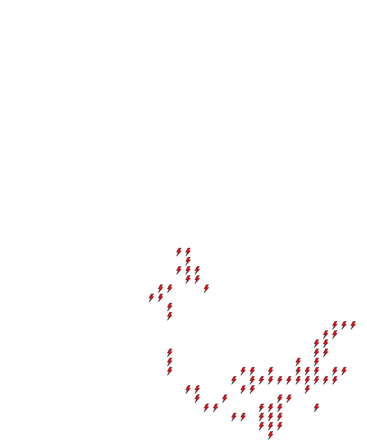 Lighthing Layer