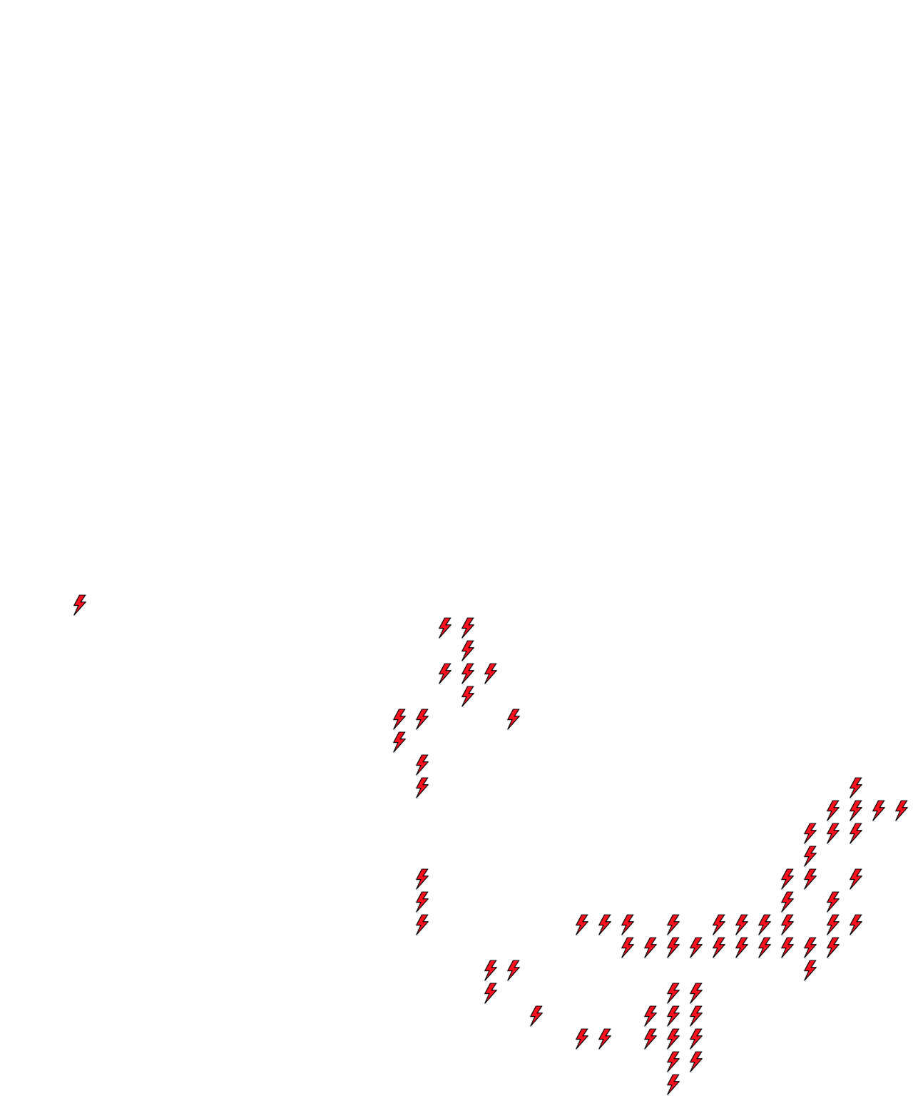 Lighthing Layer