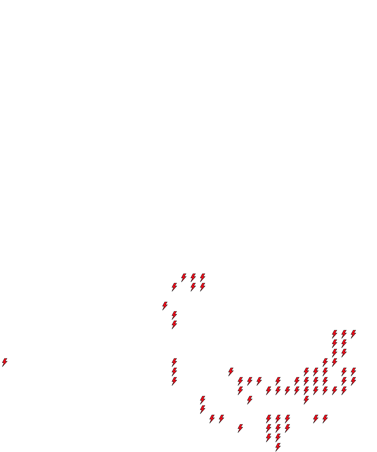Lighthing Layer