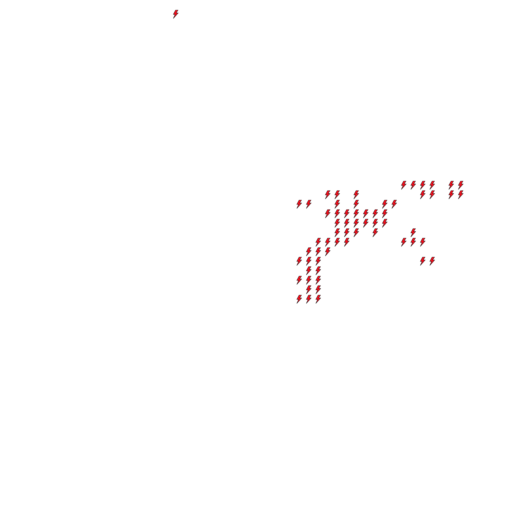 Lighthing Layer