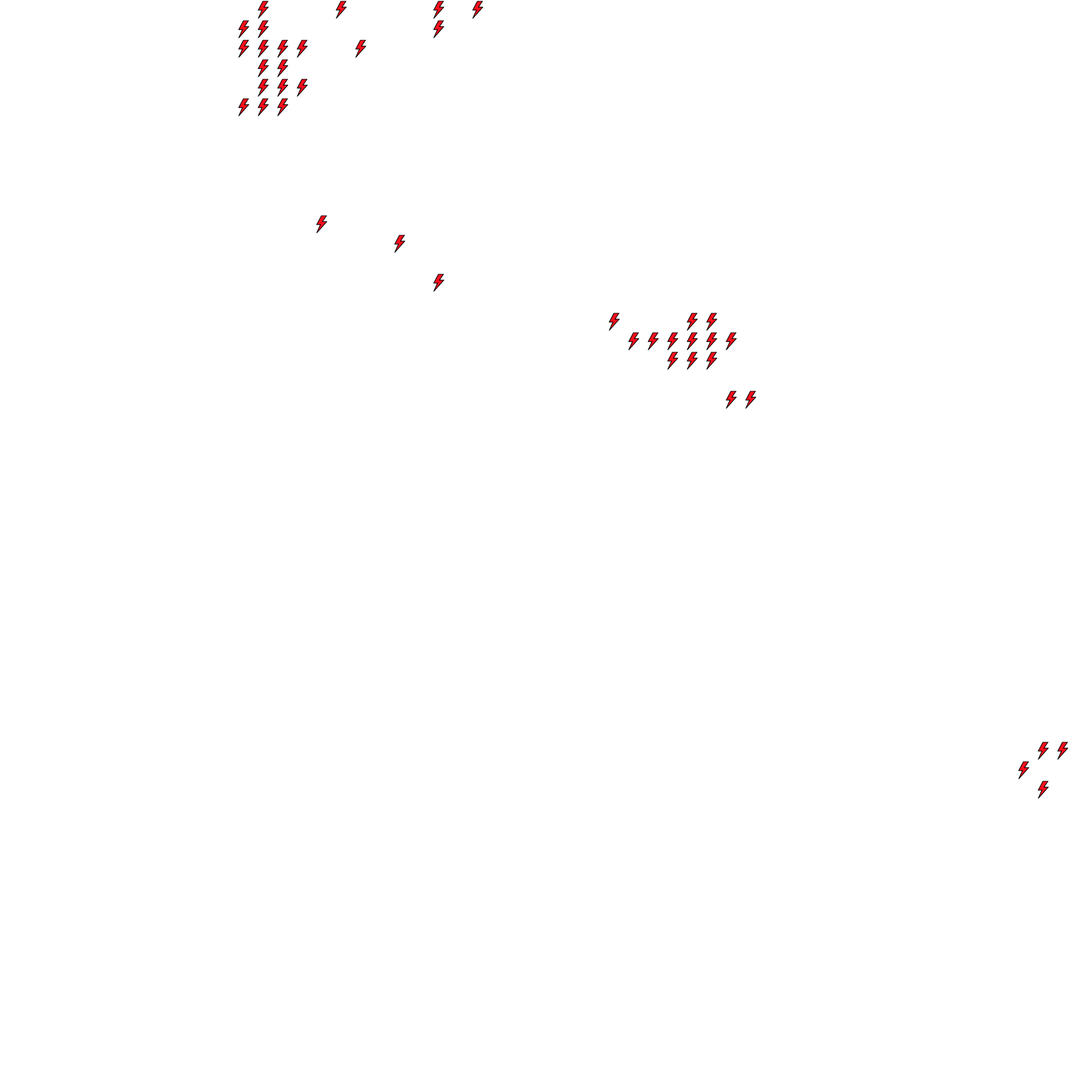 Lighthing Layer