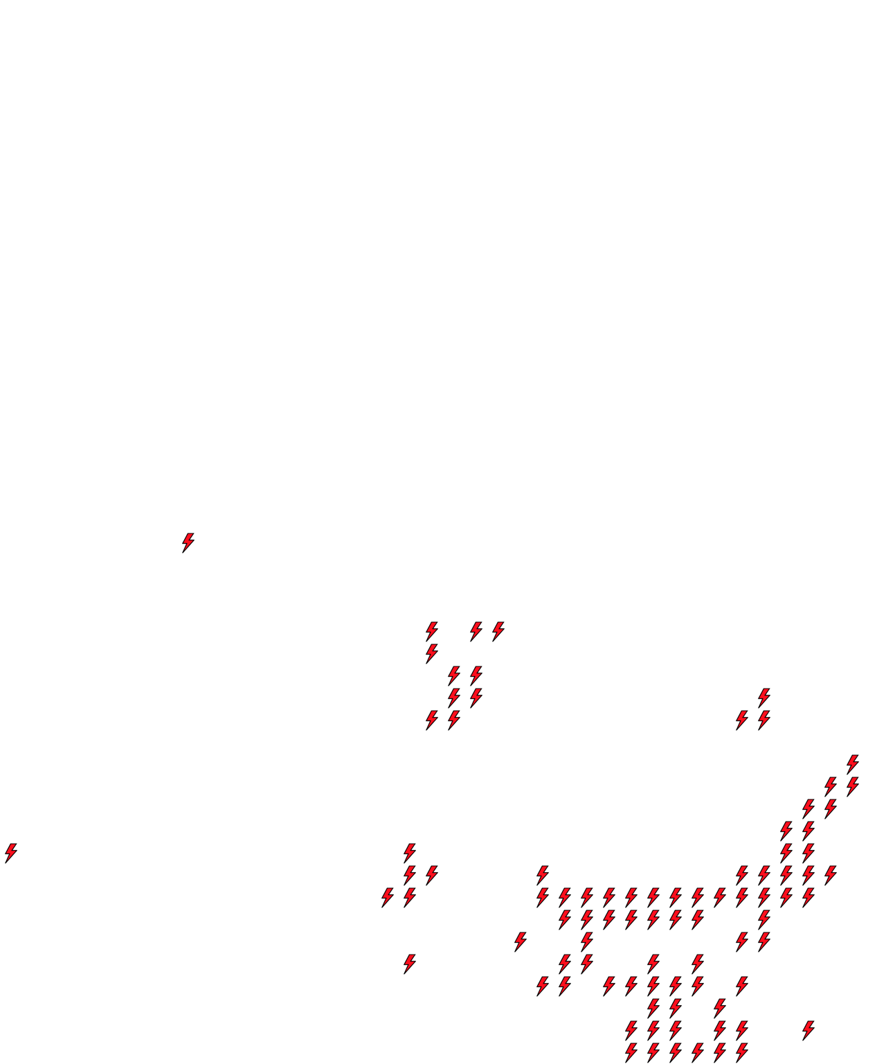 Lighthing Layer