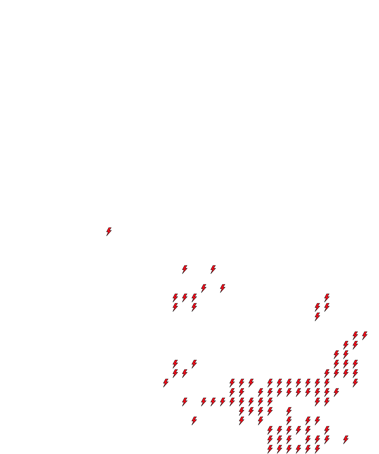 Lighthing Layer