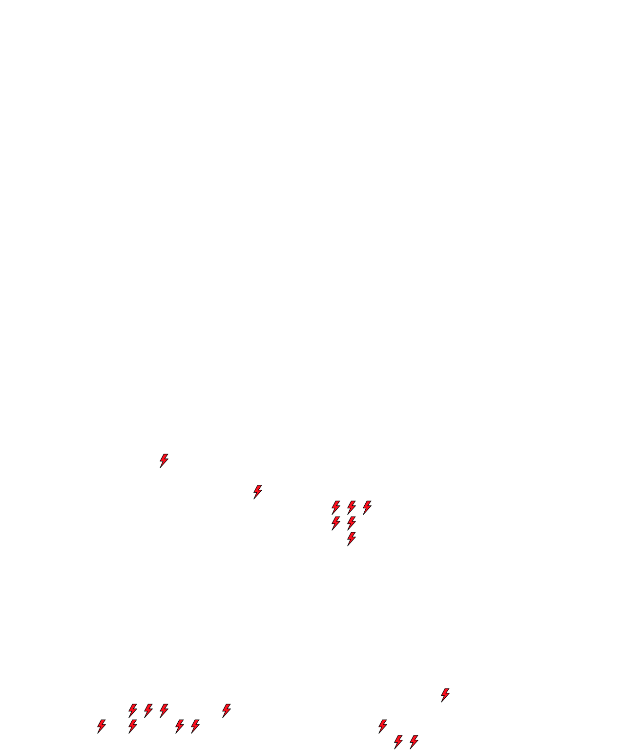 Lighthing Layer