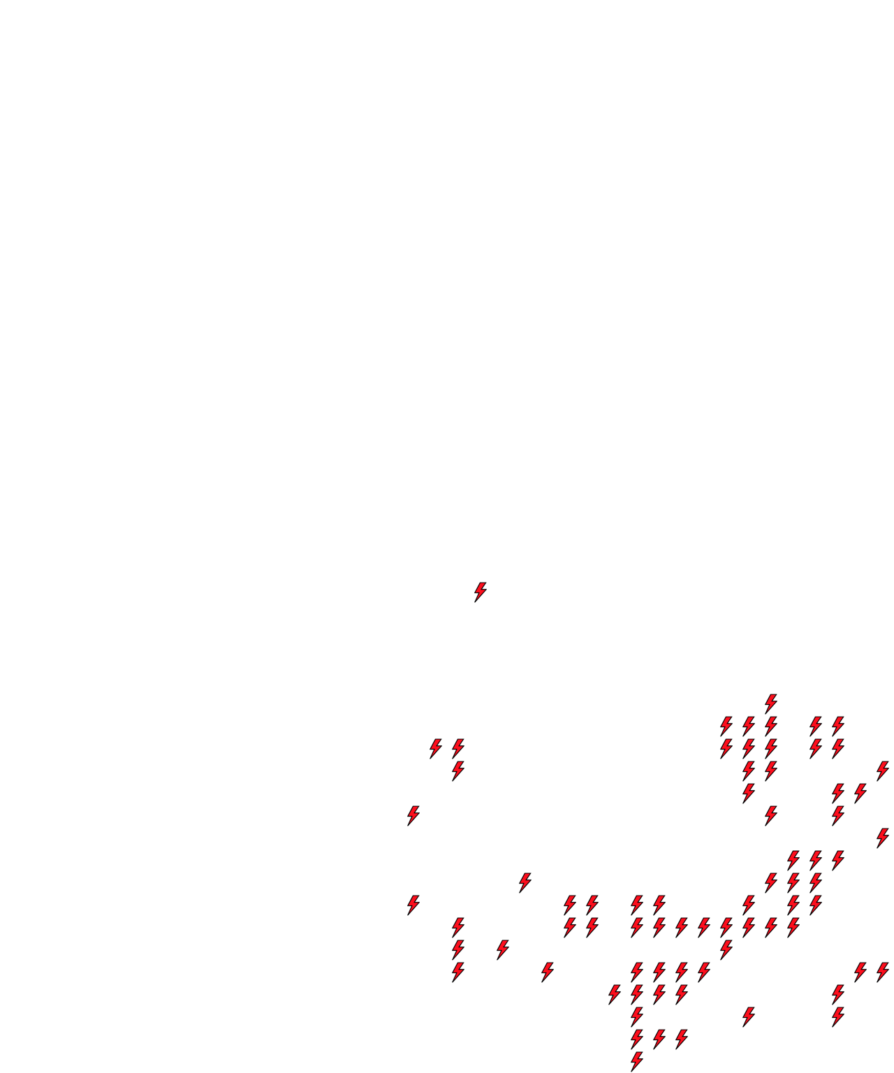 Lighthing Layer