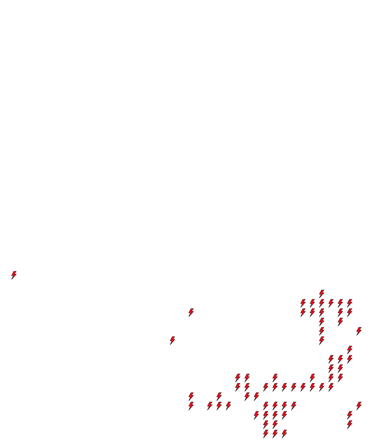 Lighthing Layer