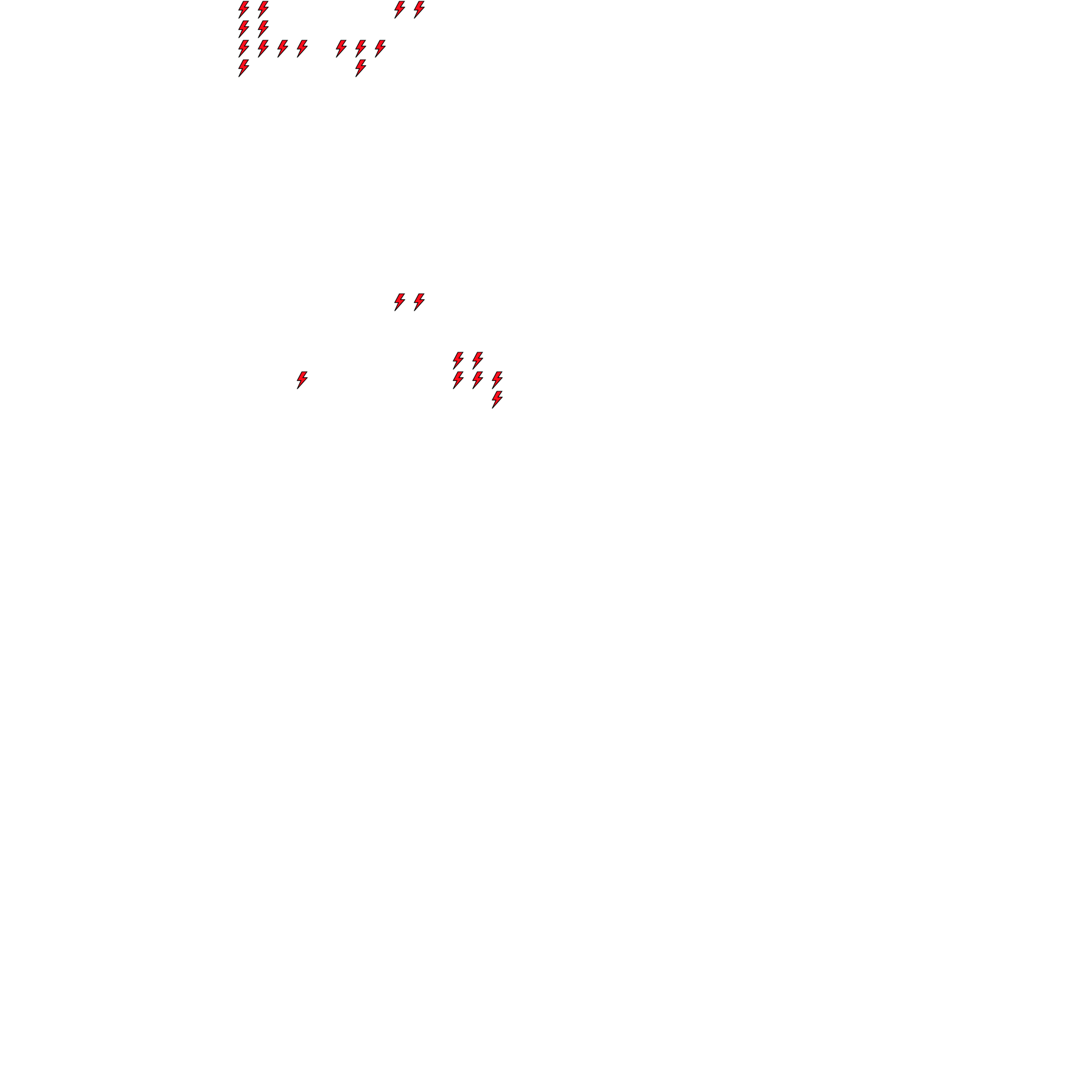 Lighthing Layer