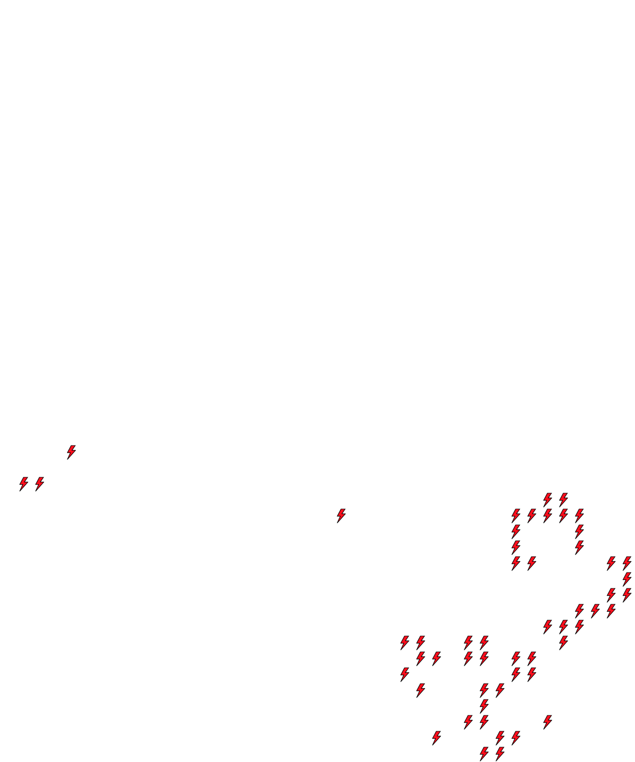 Lighthing Layer