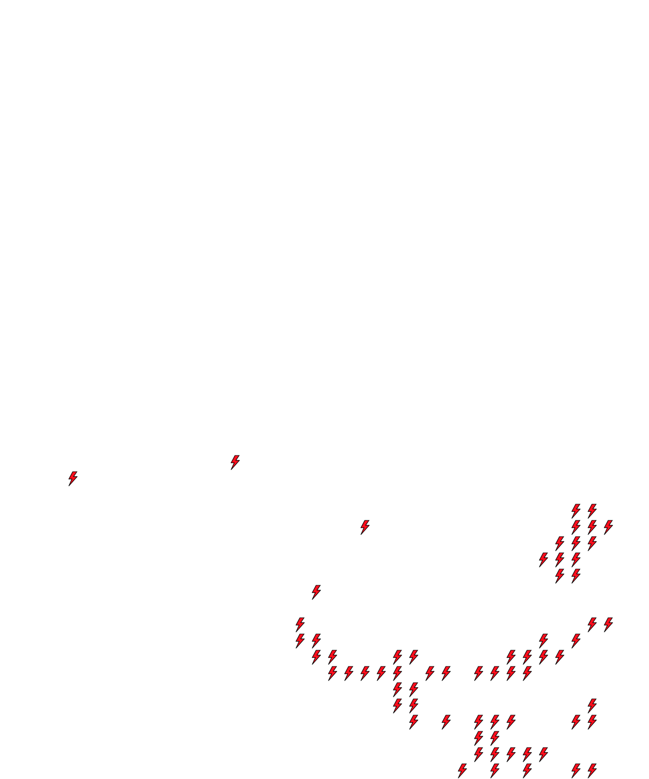 Lighthing Layer