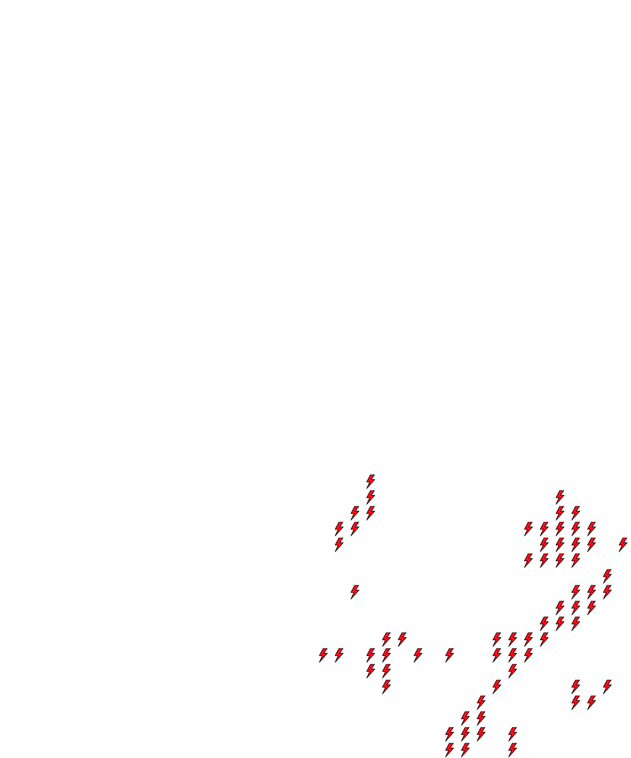 Lighthing Layer