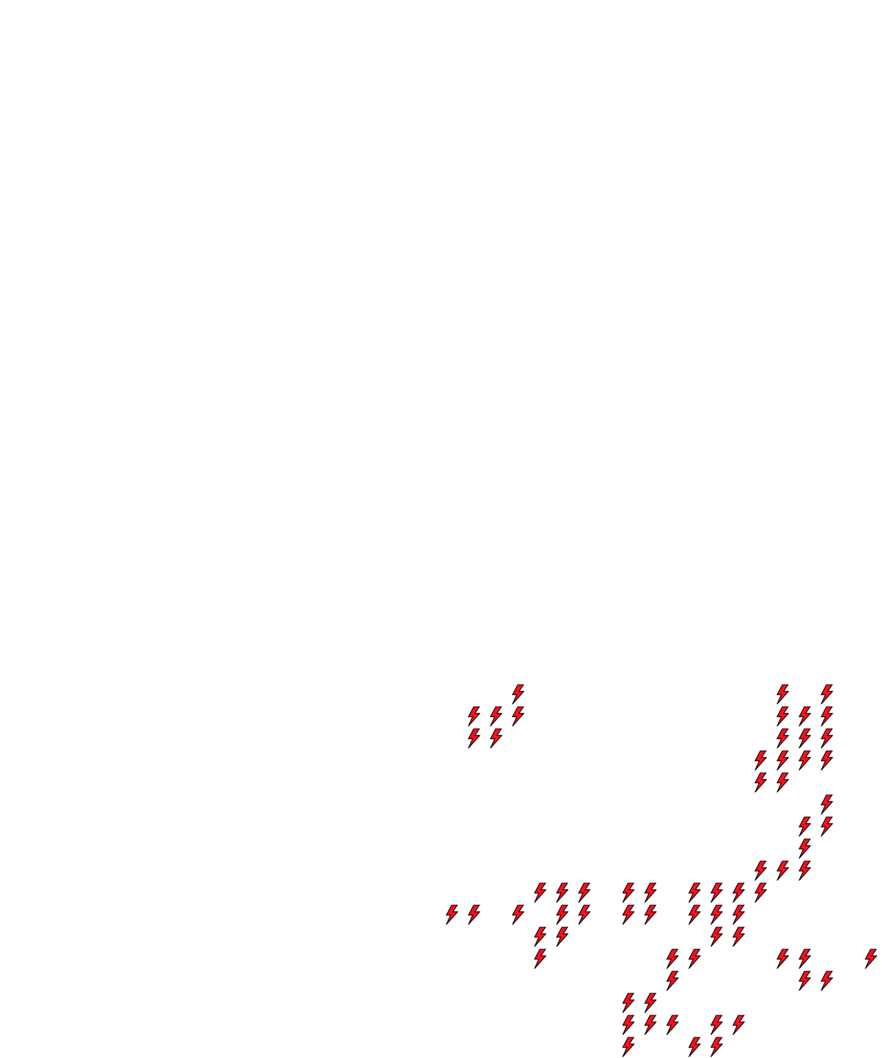 Lighthing Layer