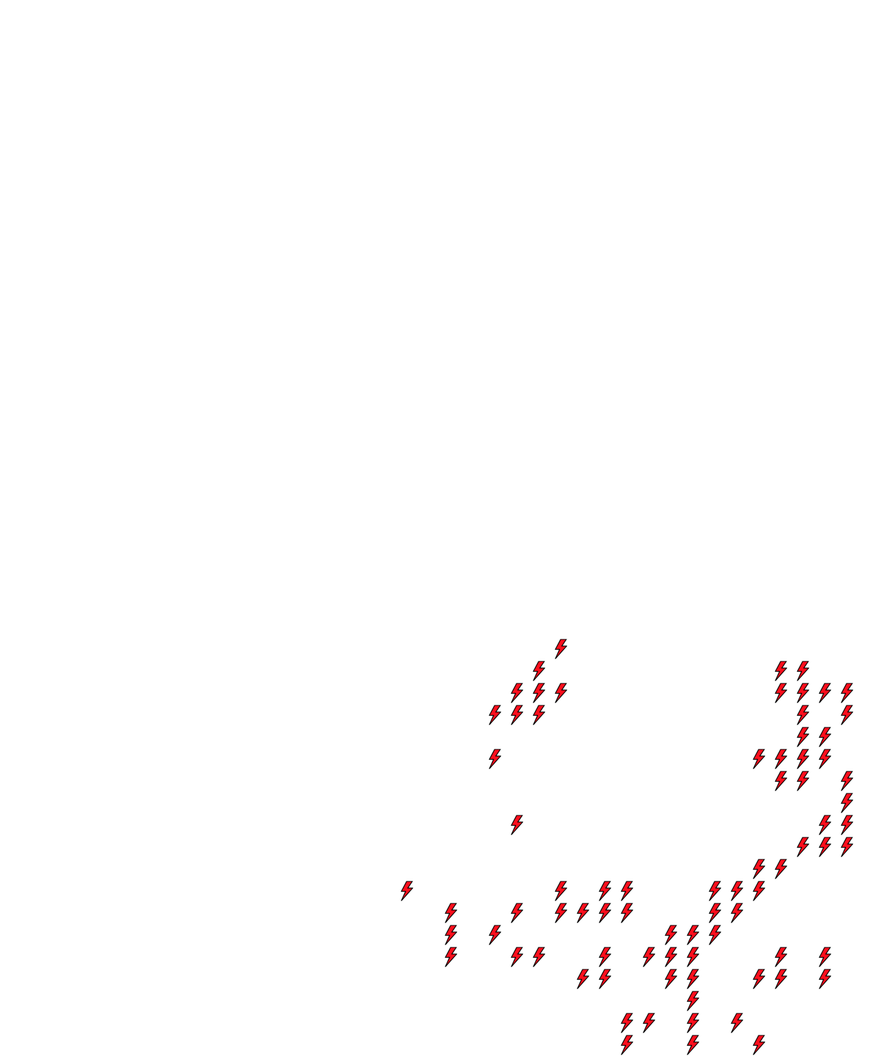Lighthing Layer