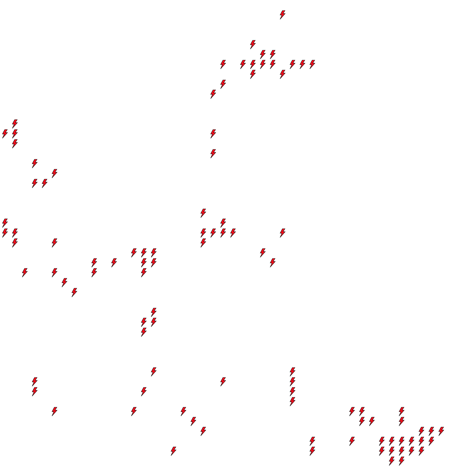 Lighthing Layer
