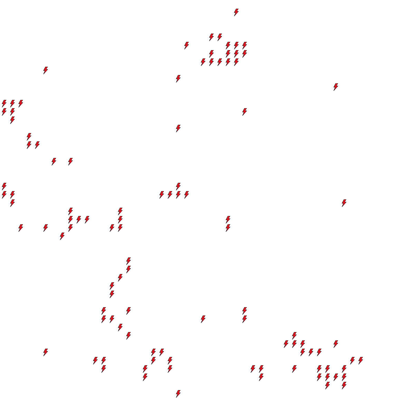 Lighthing Layer