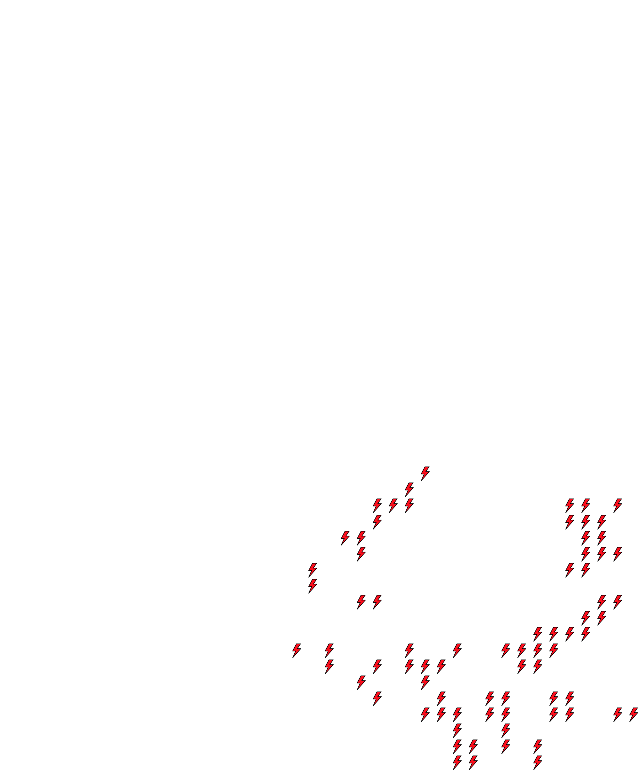 Lighthing Layer