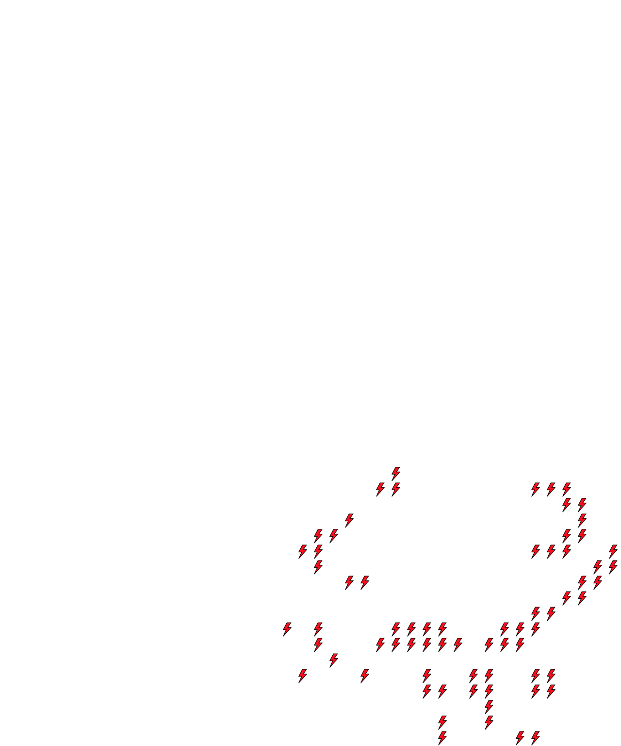 Lighthing Layer
