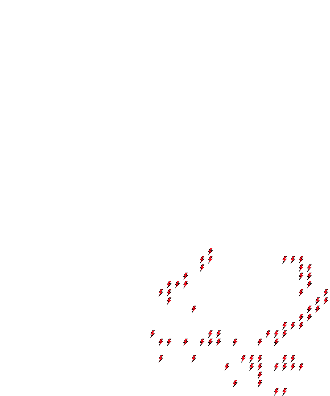 Lighthing Layer