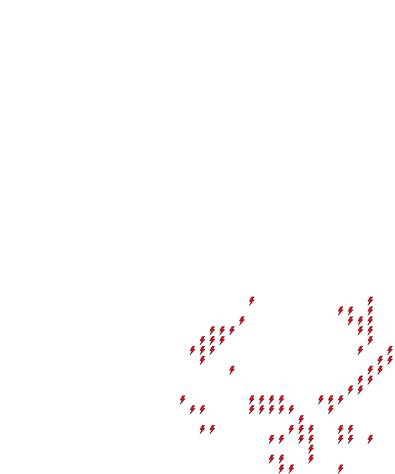 Lighthing Layer