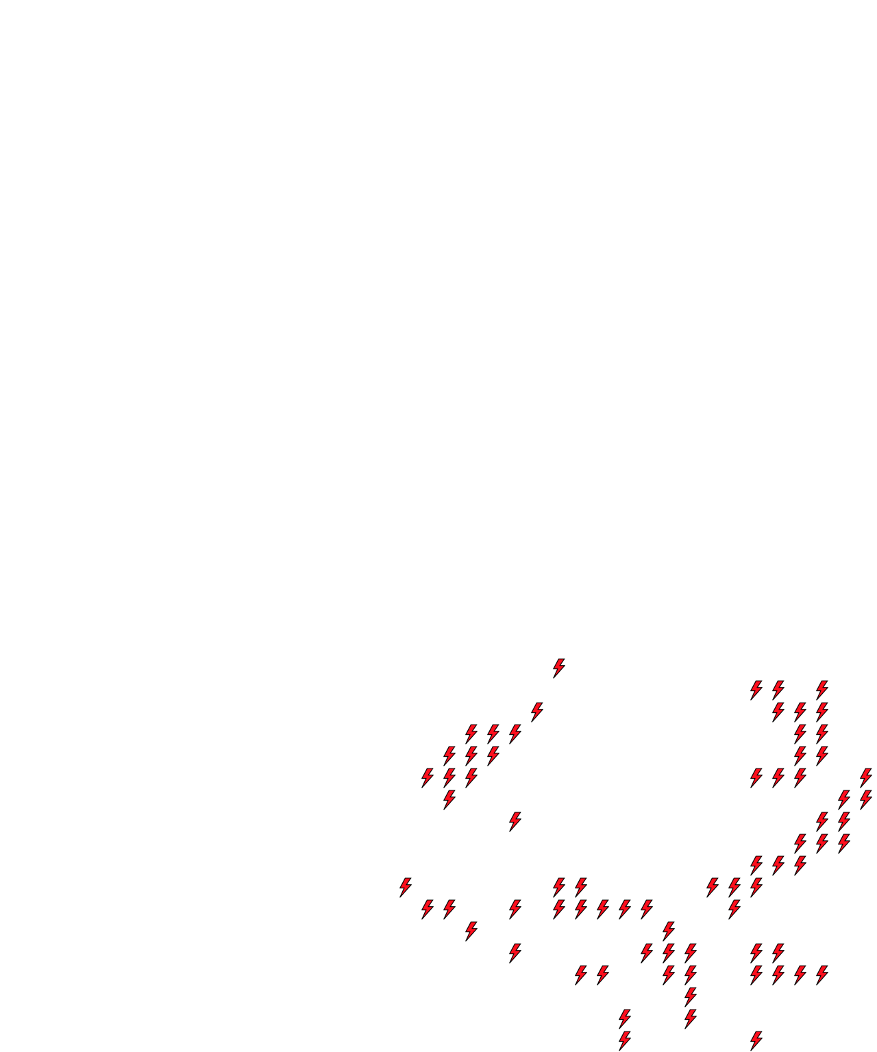Lighthing Layer