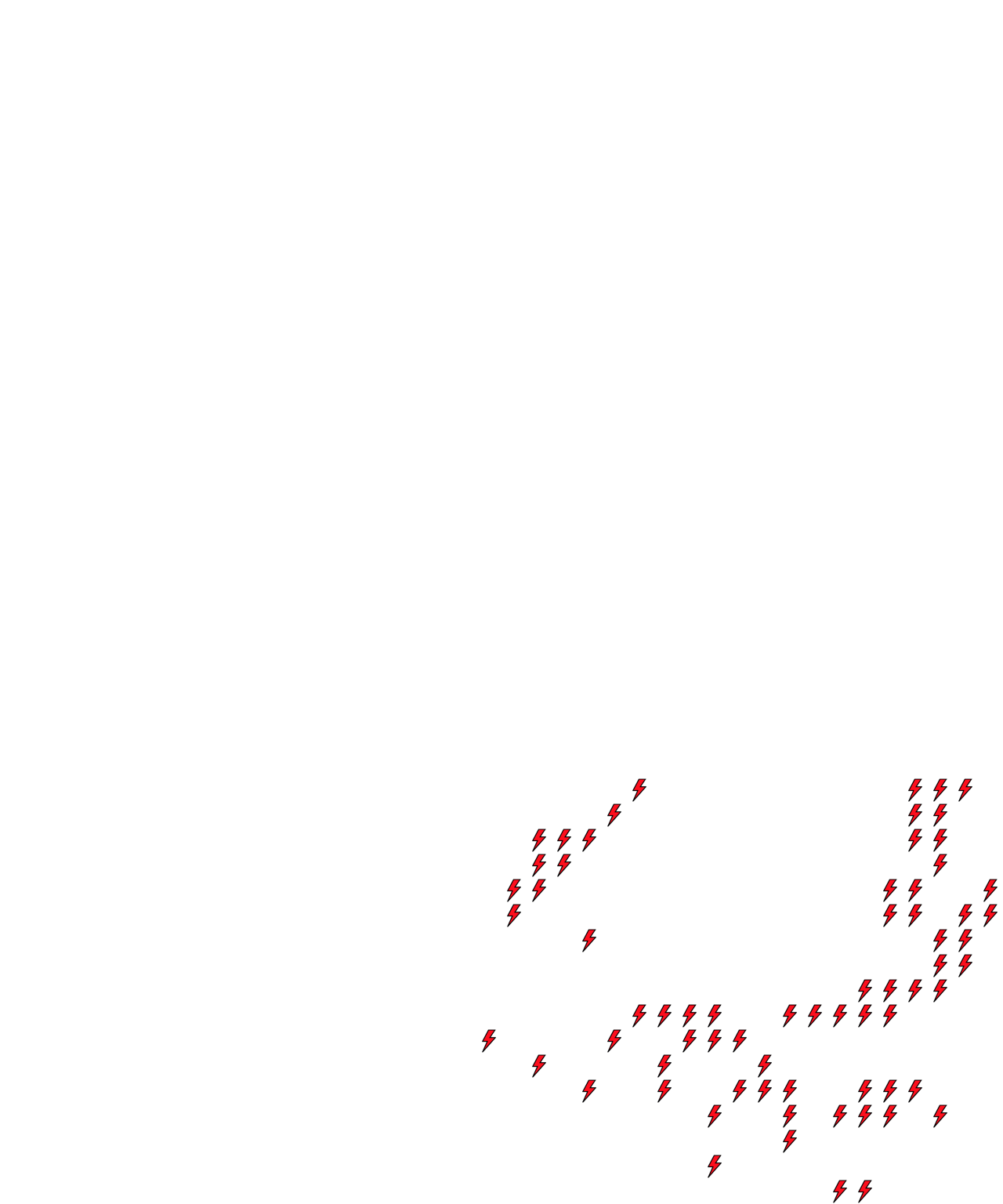 Lighthing Layer