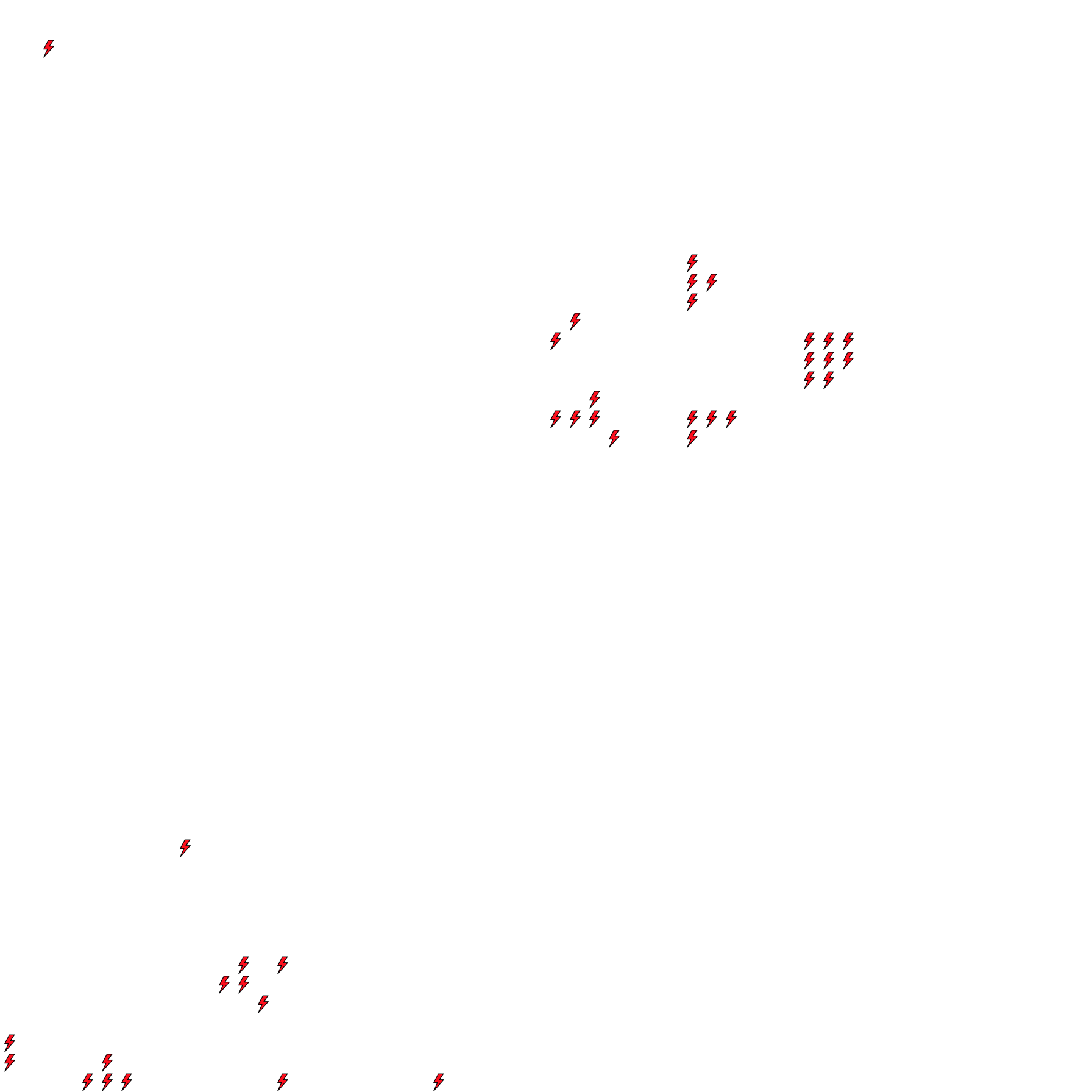 Lighthing Layer