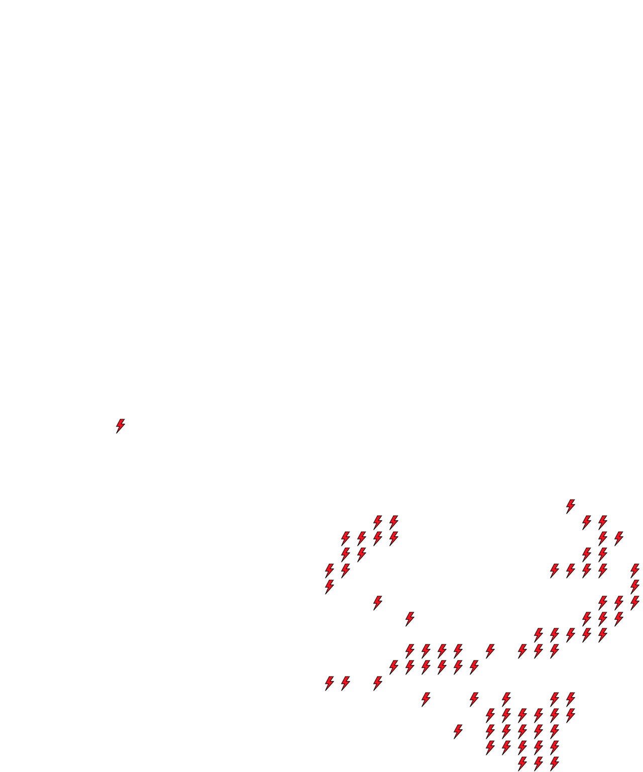 Lighthing Layer