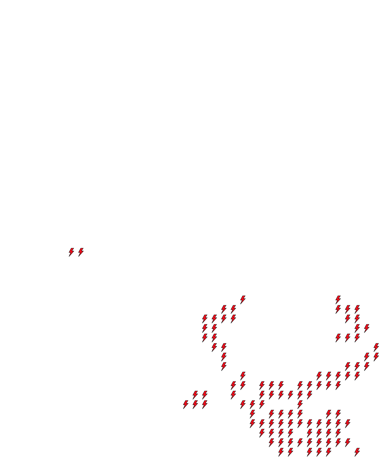 Lighthing Layer