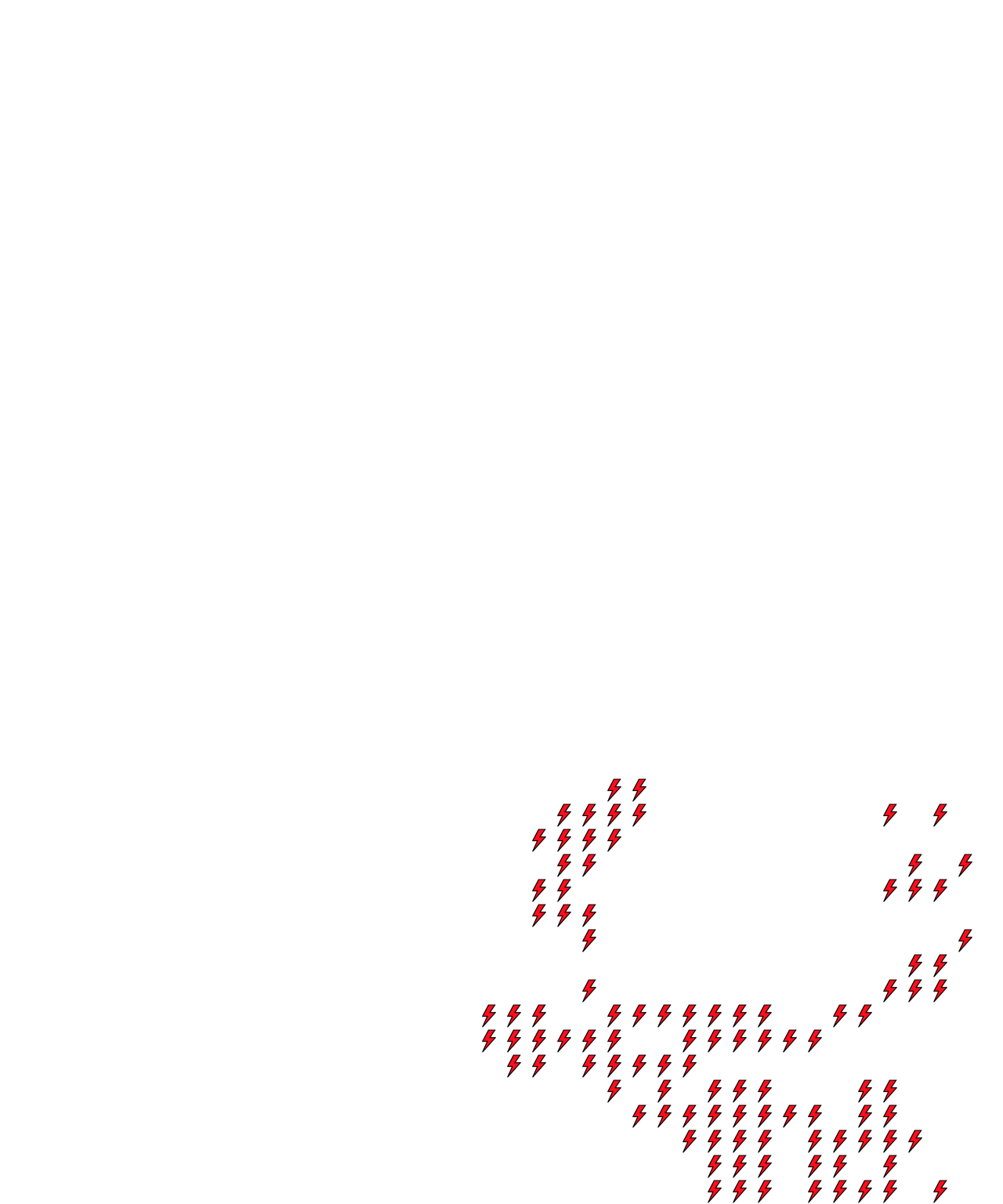 Lighthing Layer