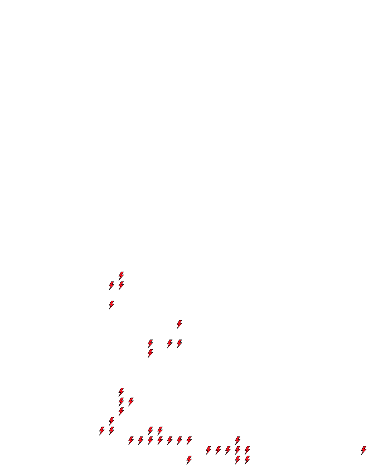 Lighthing Layer