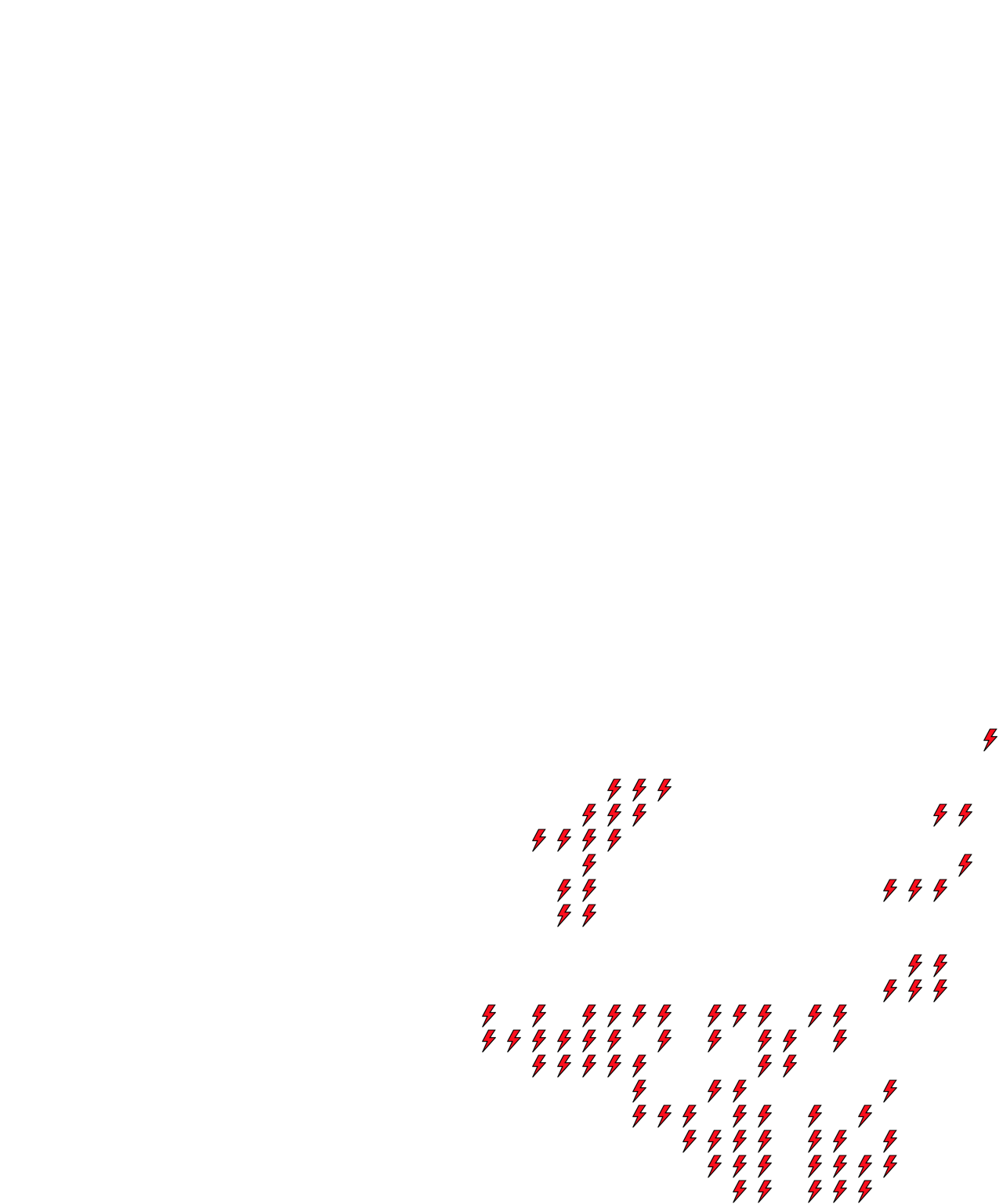 Lighthing Layer