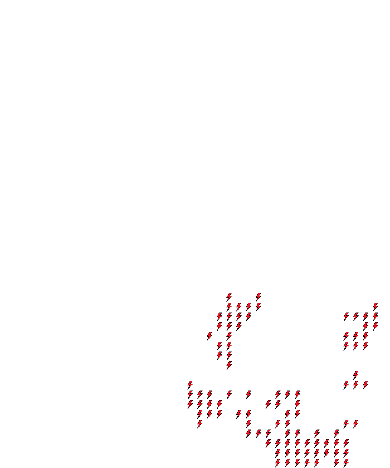 Lighthing Layer