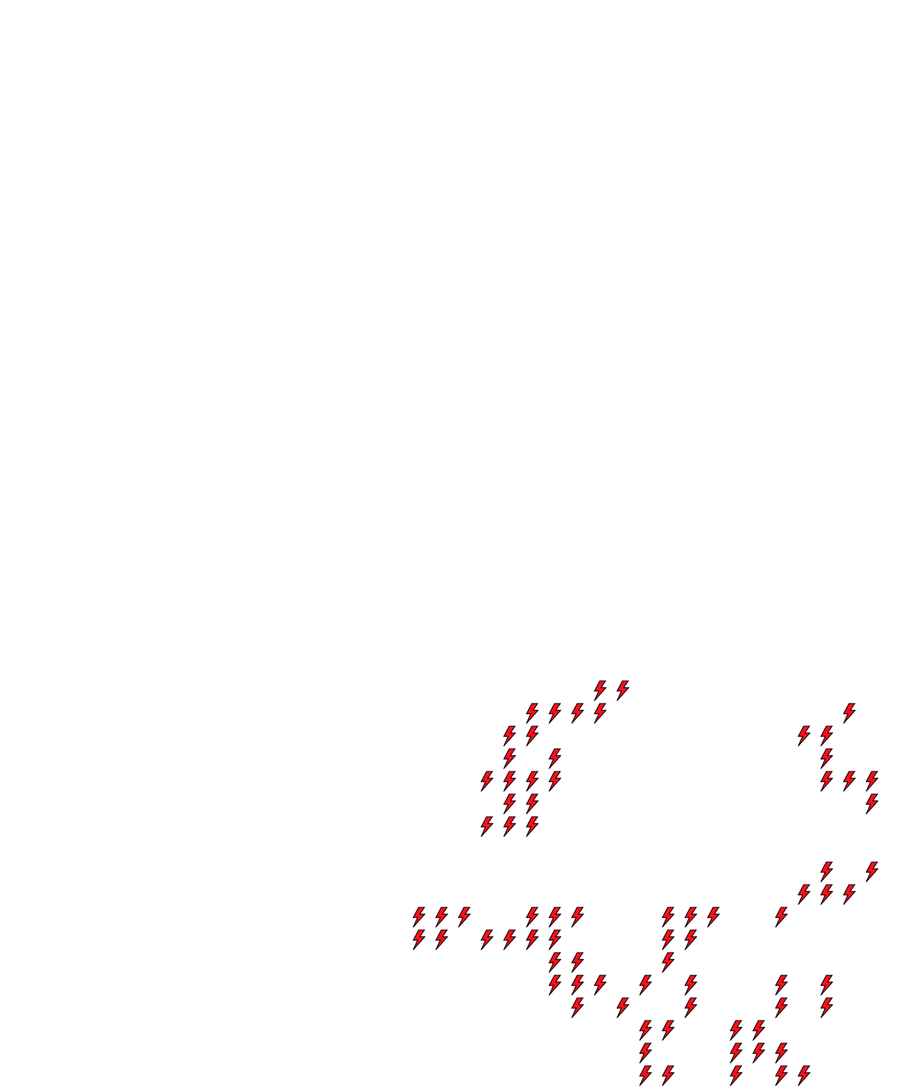 Lighthing Layer