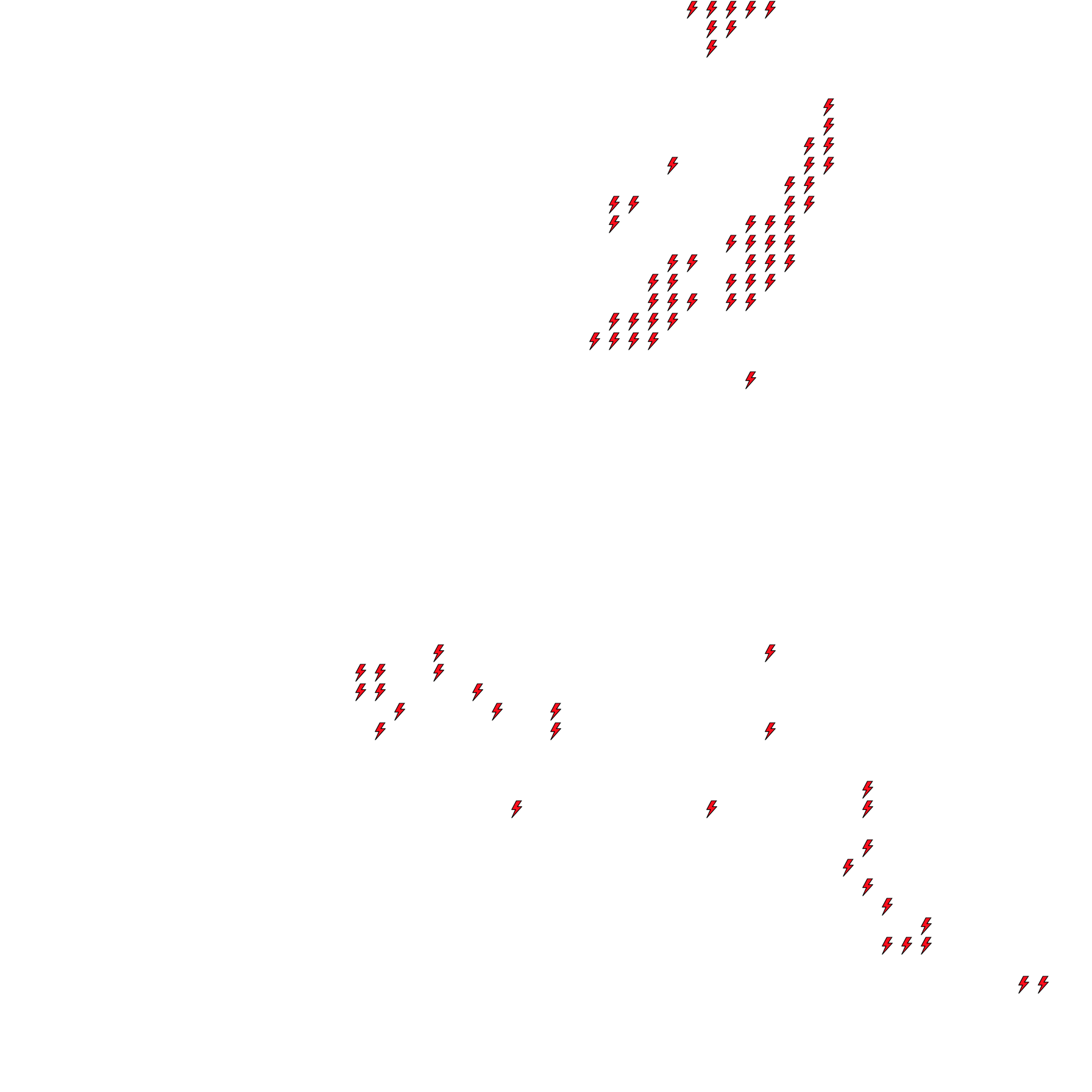 Lighthing Layer