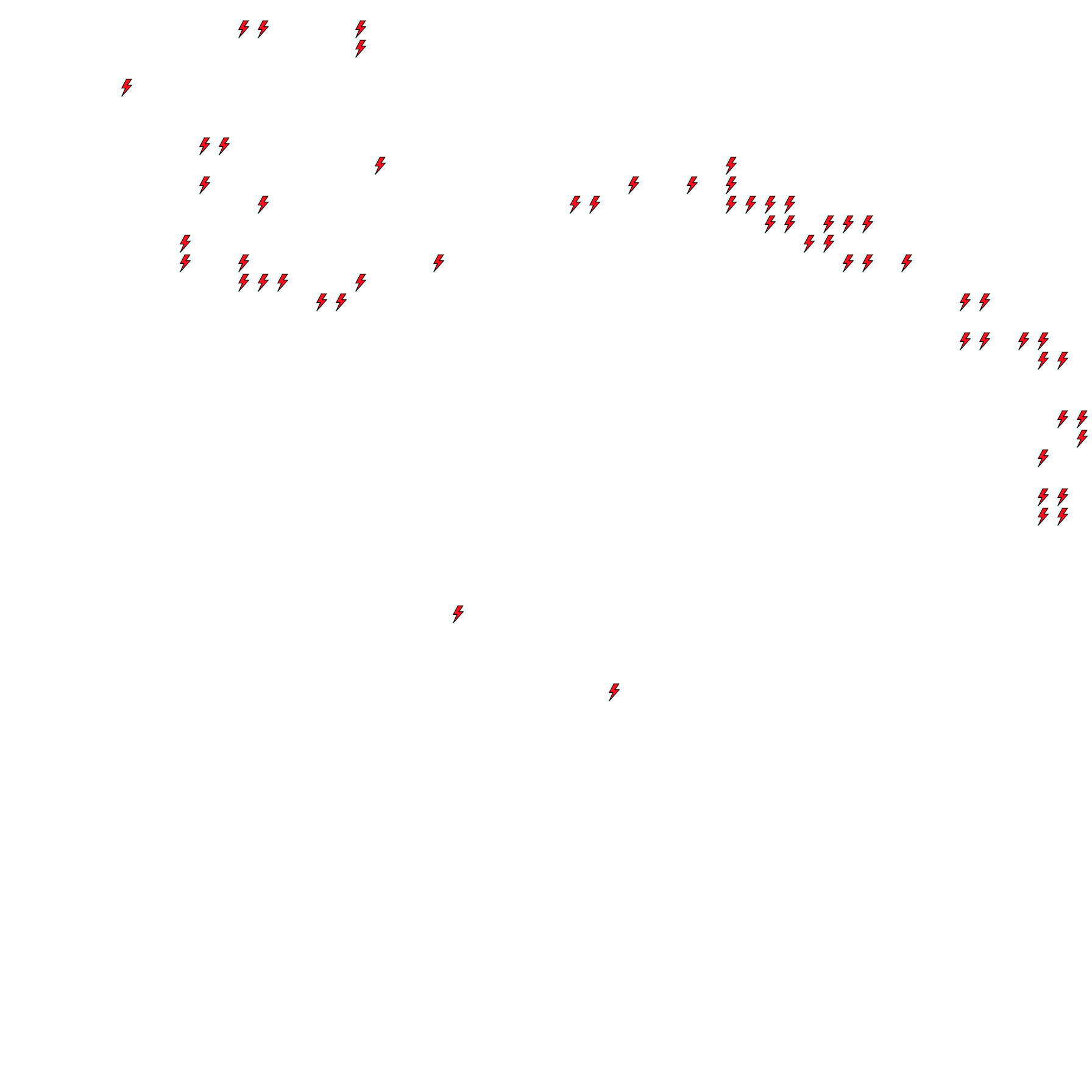Lighthing Layer